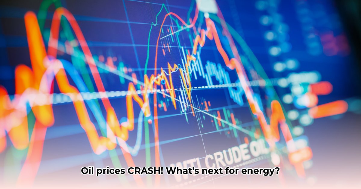 oil-price-today